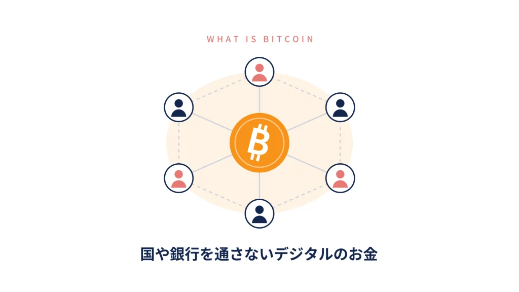 ビットコインは国や銀行を通さず、世界中の参加者で支えるデジタルのお金