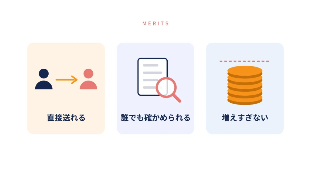 ビットコインのメリット:直接送れる・誰でも確かめられる・増えすぎない