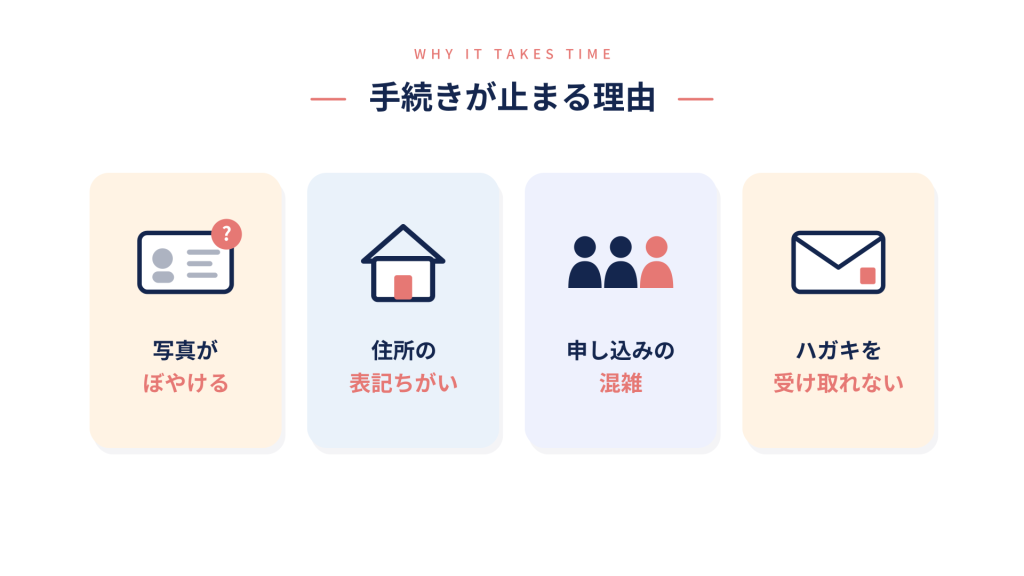 コインチェックの審査が遅くなる4つの原因