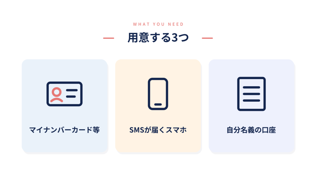 大学生がコインチェックの口座開設で用意するもの