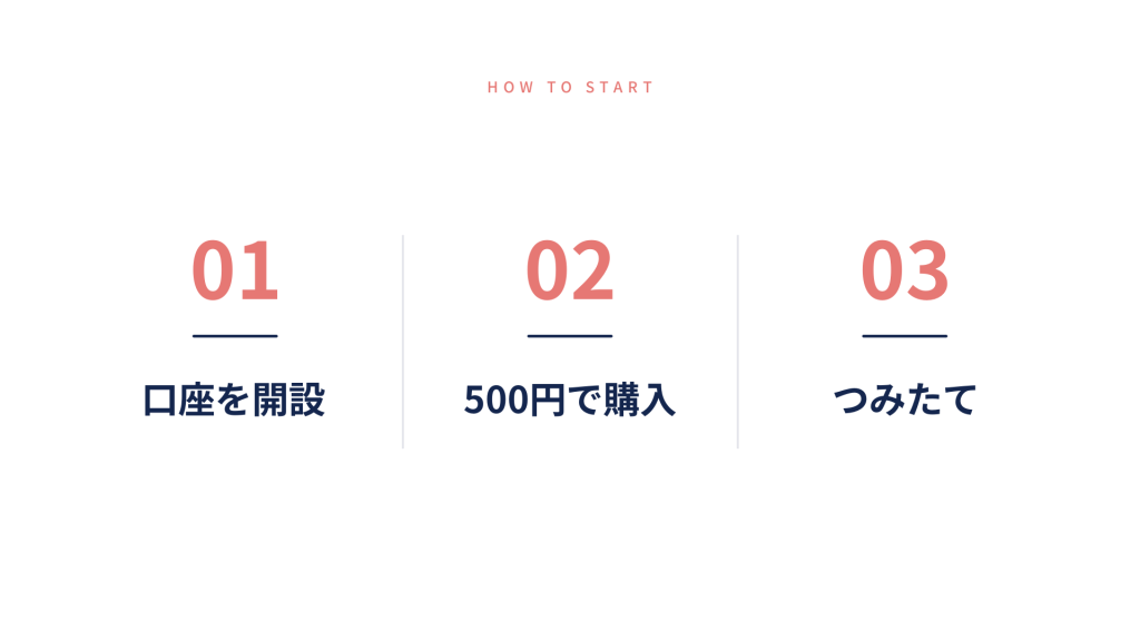 大学生がコインチェックで始める3ステップ