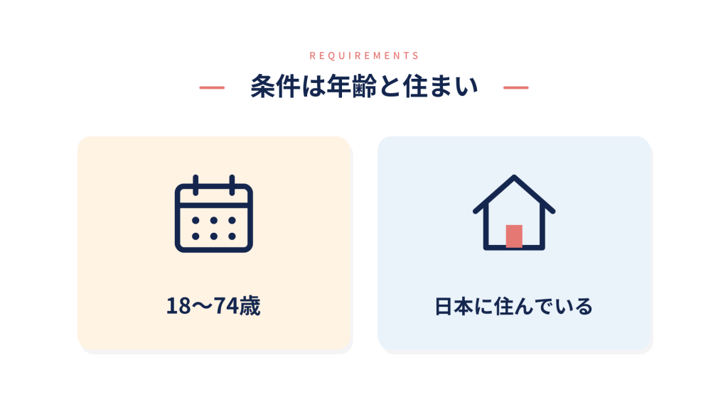 コインチェックの申し込み条件は年齢と日本に住んでいること