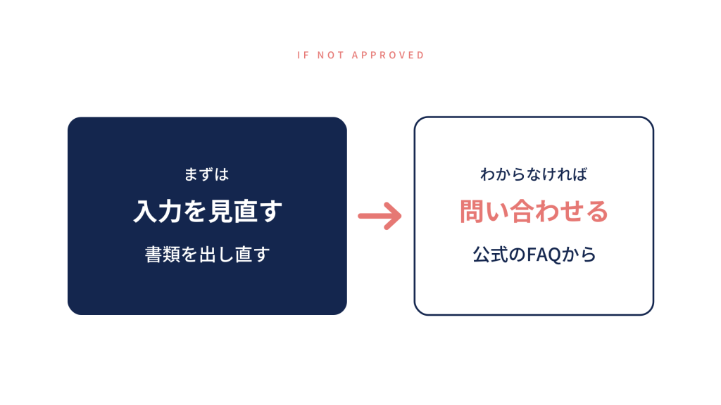 コインチェックの審査に落ちたときの2つの対処法