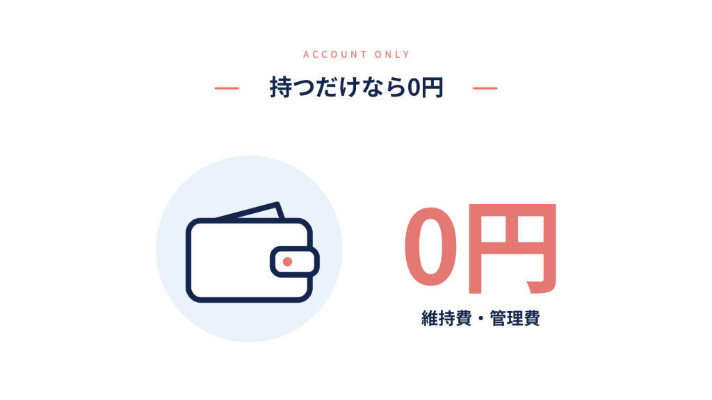 口座を持つだけならお金はかからないことを示すイラスト