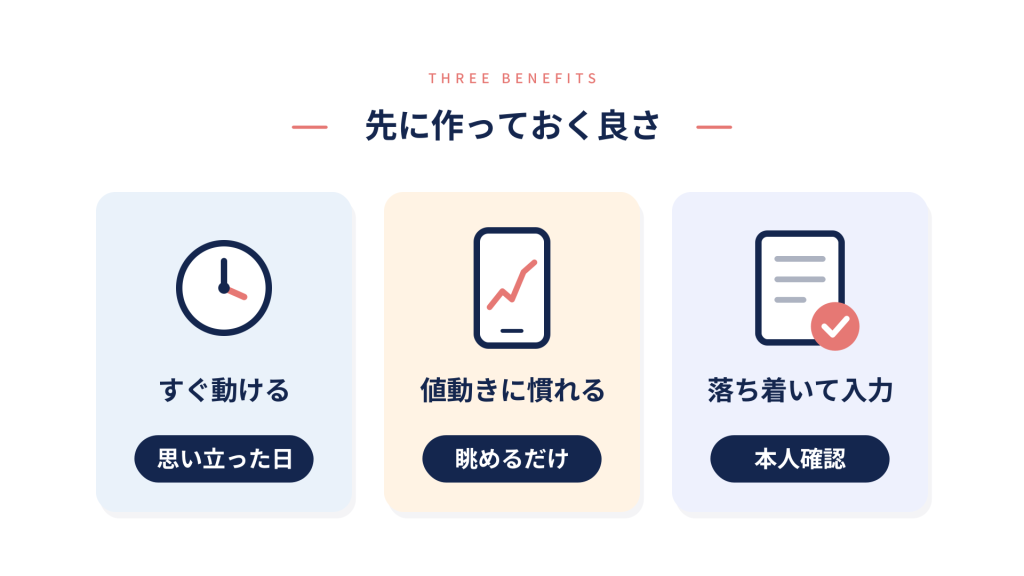 先に口座だけ作っておく3つのメリットの図