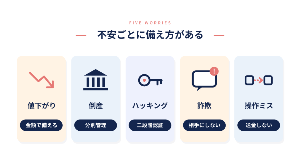仮想通貨で初心者が感じやすい5つの不安と備え方