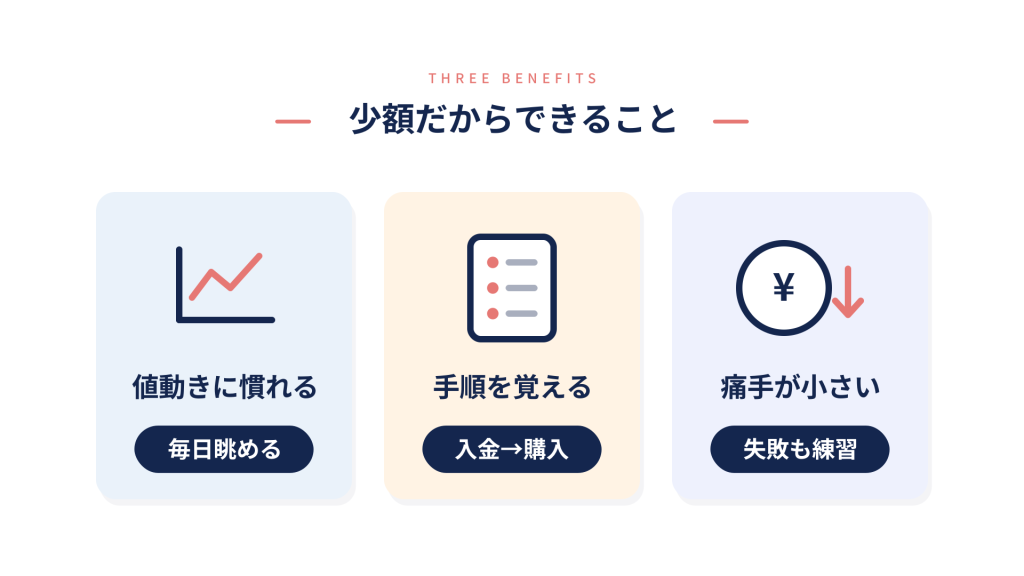 仮想通貨を少額から始める3つのメリットの図