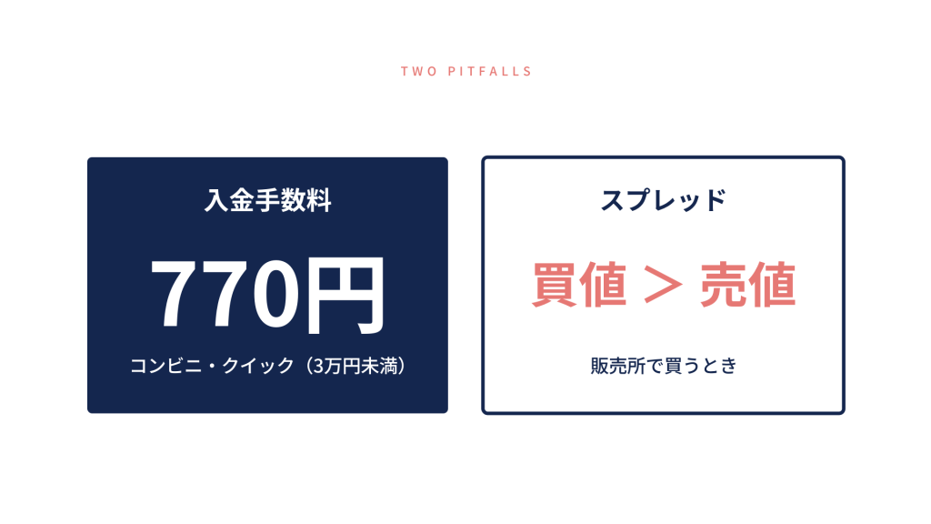 仮想通貨を少額で買うときに気をつけたい入金手数料とスプレッド