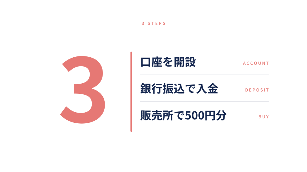 仮想通貨を少額で始める3ステップ